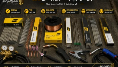 ایران سی پنل