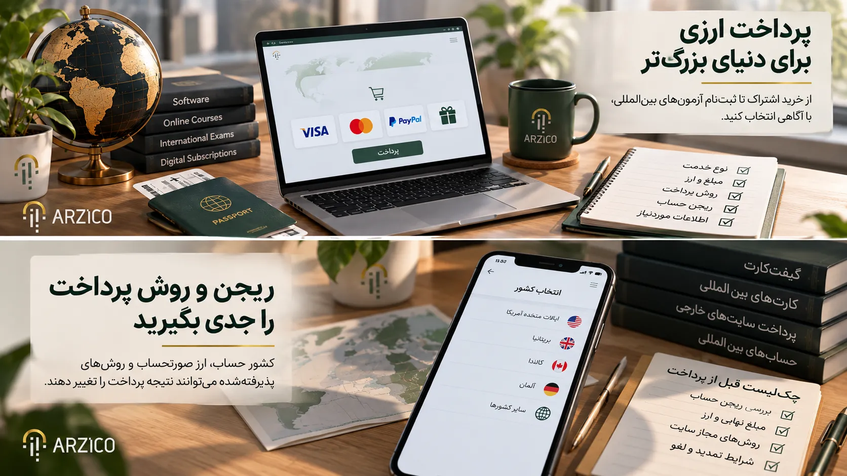 استفاده از خدمات پرداخت بین‌المللی | ارزیکو
